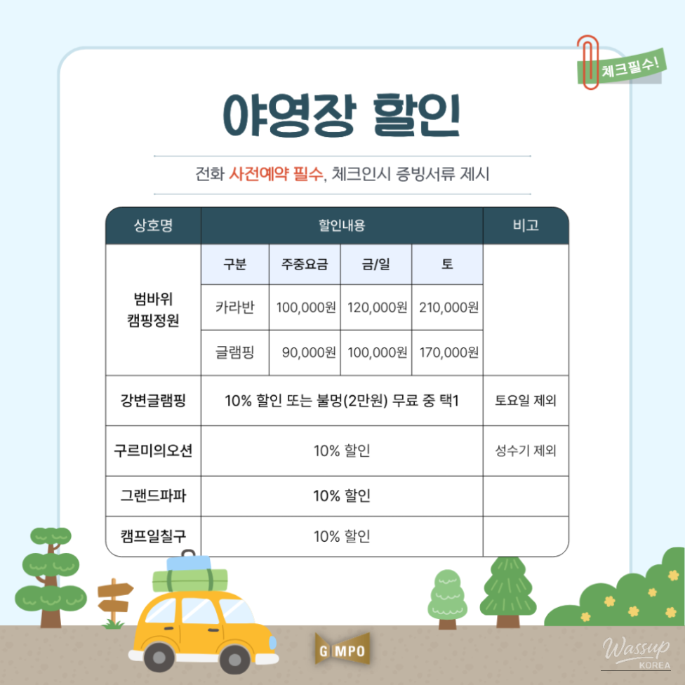 Discount Benefits for Citizens of Sister Cities Visiting Gimpo_03