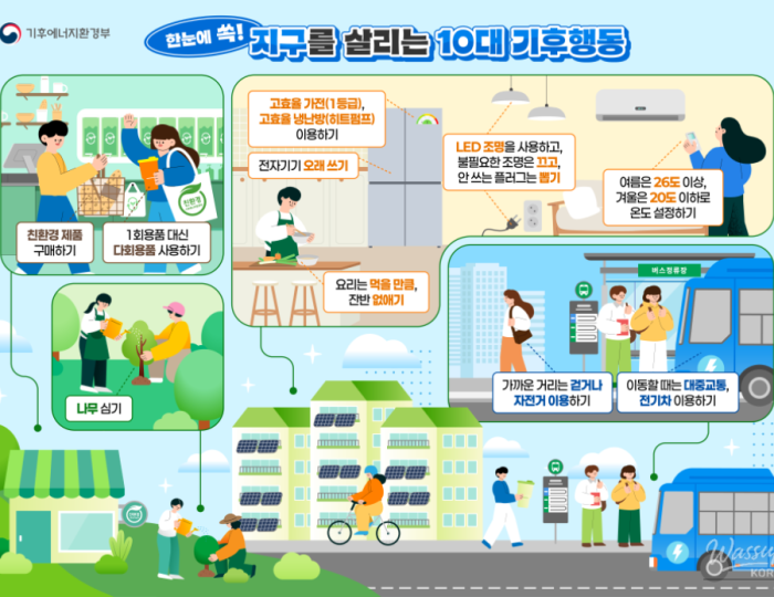Republic of Korea Climate Action Commitment Declaration float