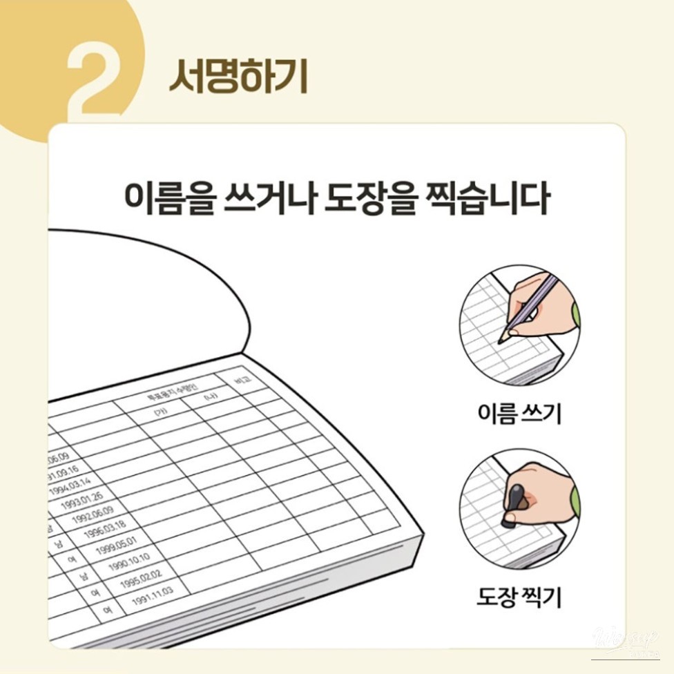 Voting Procedure Guide for June 3rd Election_04