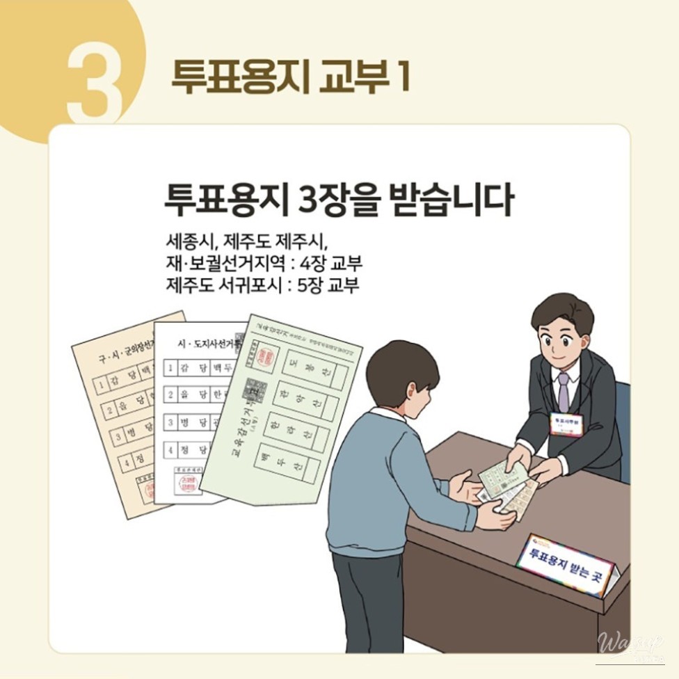 Voting Procedure Guide for June 3rd Election_05