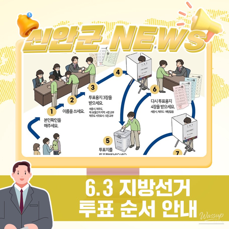 Voting Procedure Guide for June 3rd Election_01