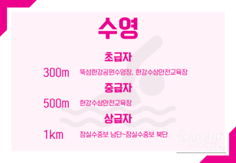 2026 Relaxed Han River Triathlon Festival_03