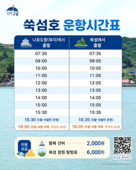 Discovering Suksom Island: A Hidden Gem in Goheung_11