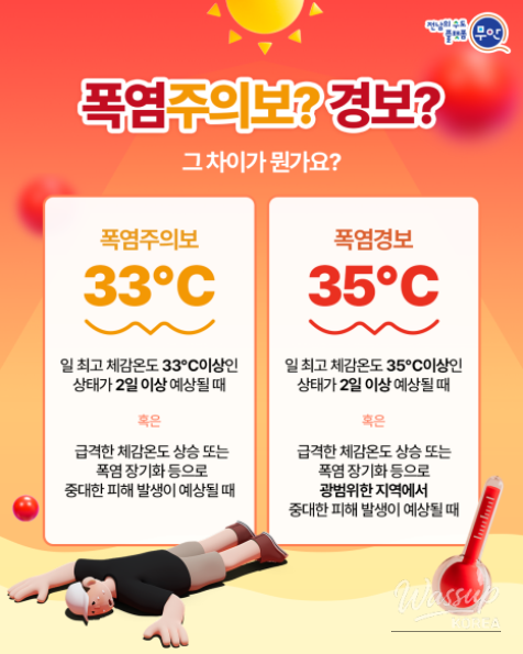 Stay Safe and Healthy This Summer_03