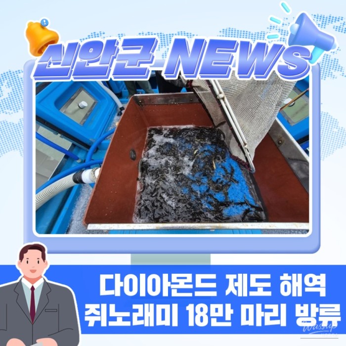 Revitalizing Marine Ecosystems and Fisheries Resources in Sinan County4130