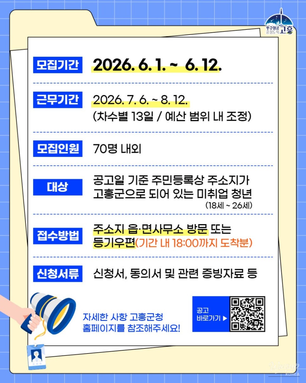 Youth Internship Program in Goheung County_03