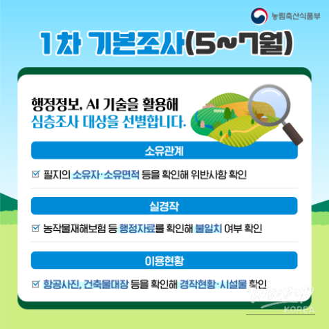 Comprehensive Survey of Agricultural Land: May to December 2026_03