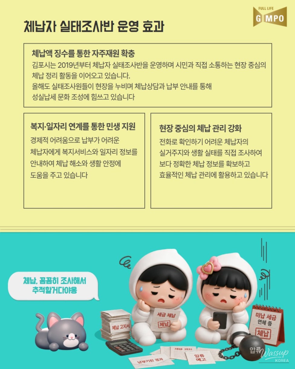Realizing Tax Justice in Gimpo City_03