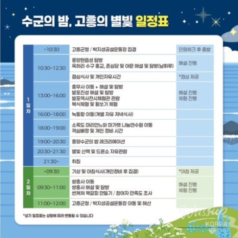 Embark on a Journey of Honor: The Exploration of Heungyang Naval Forces_04