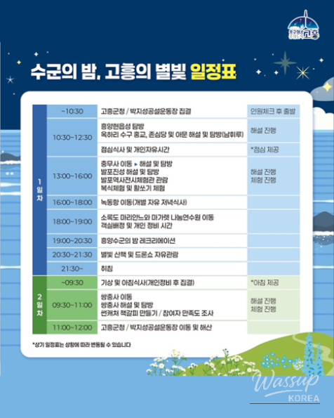 A Journey of Loyalty Following the Trail of the Joseon Navy!_04
