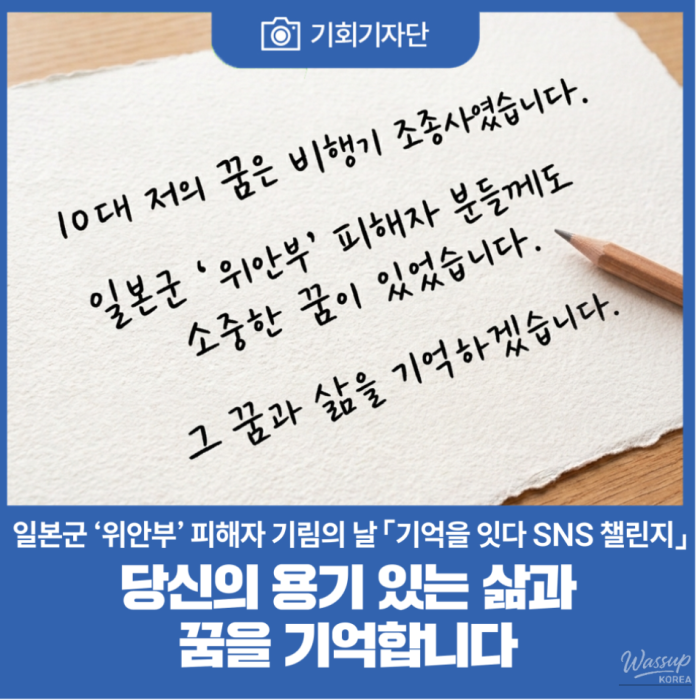 Remembering the Comfort Women: A Call to Action2266