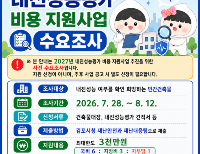 2027 Earthquake Performance Evaluation Cost Support Program Survey float