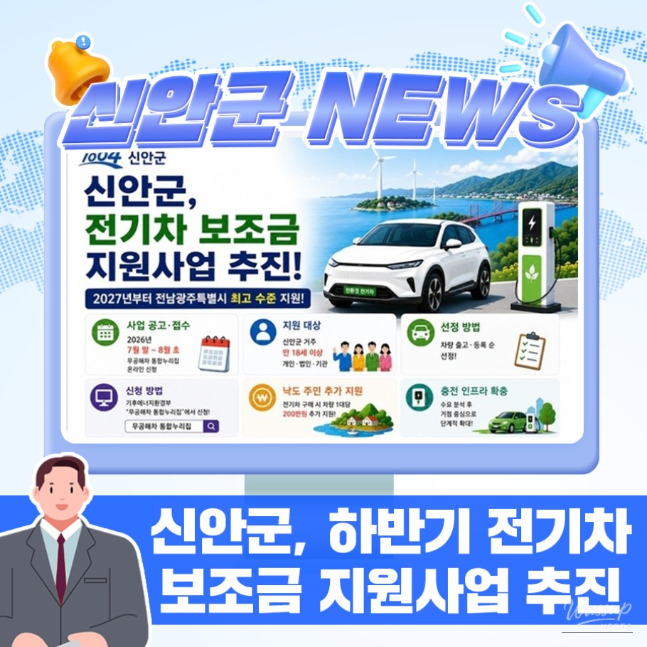 Support for Electric Vehicle Adoption in Sinan County_01
