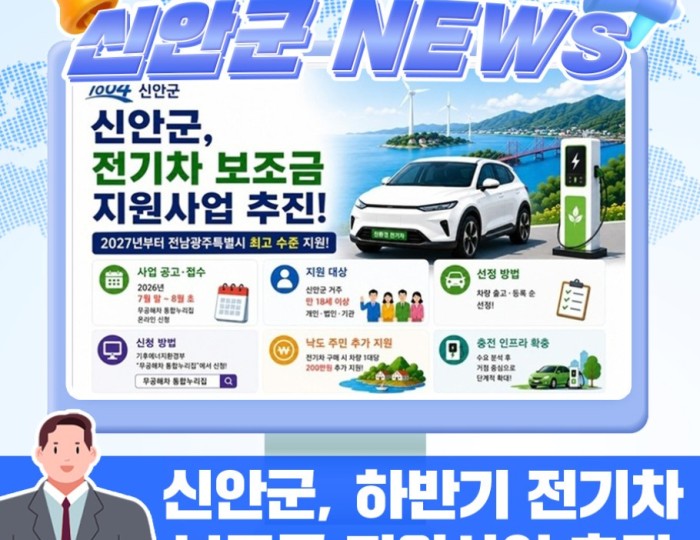 Support for Electric Vehicle Adoption in Sinan County float