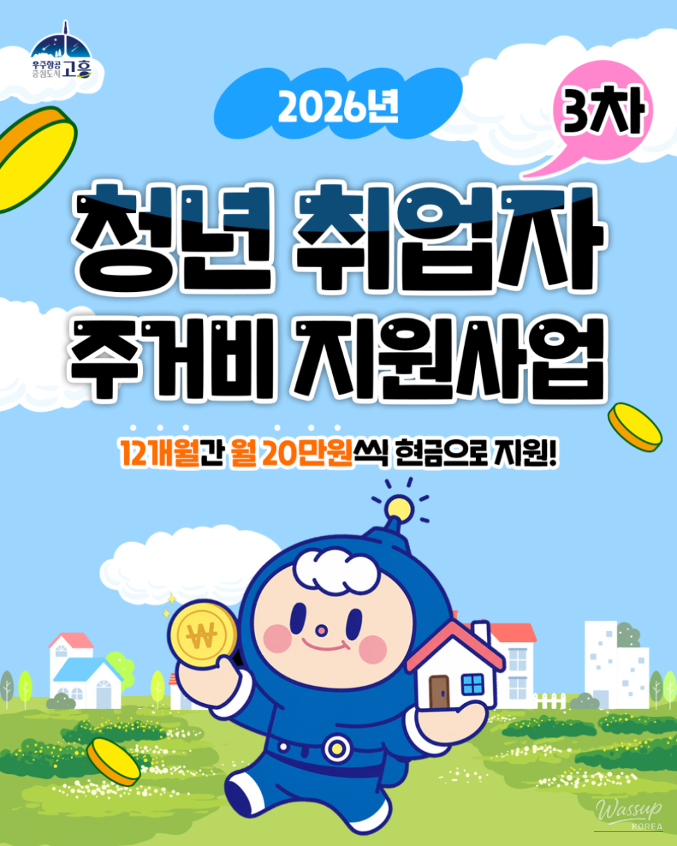 Housing Support Program for Young Job Seekers_01