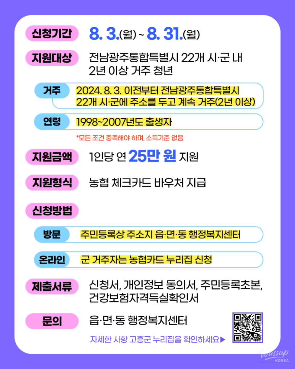 Cultural and Personal Development Opportunities for Youth in Jeonnam_03