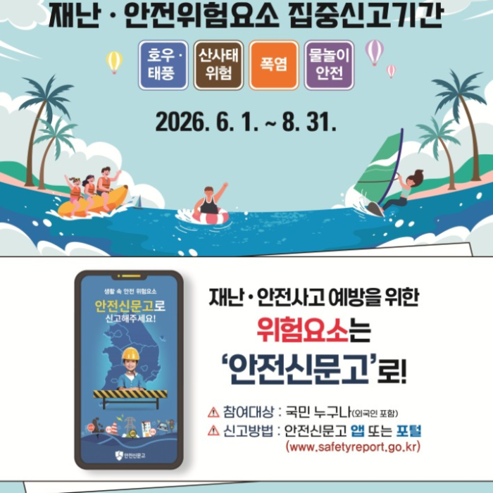 Preventing Disasters and Safety Accidents1574