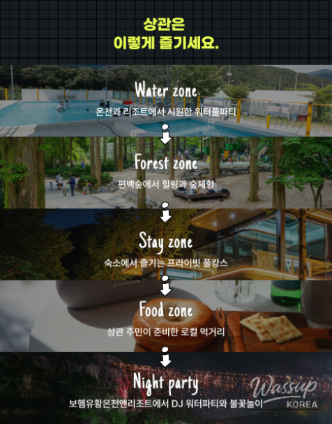 Experience the 2026 Wanju Sanggwan Waterful Party and Accommodation Festival_05
