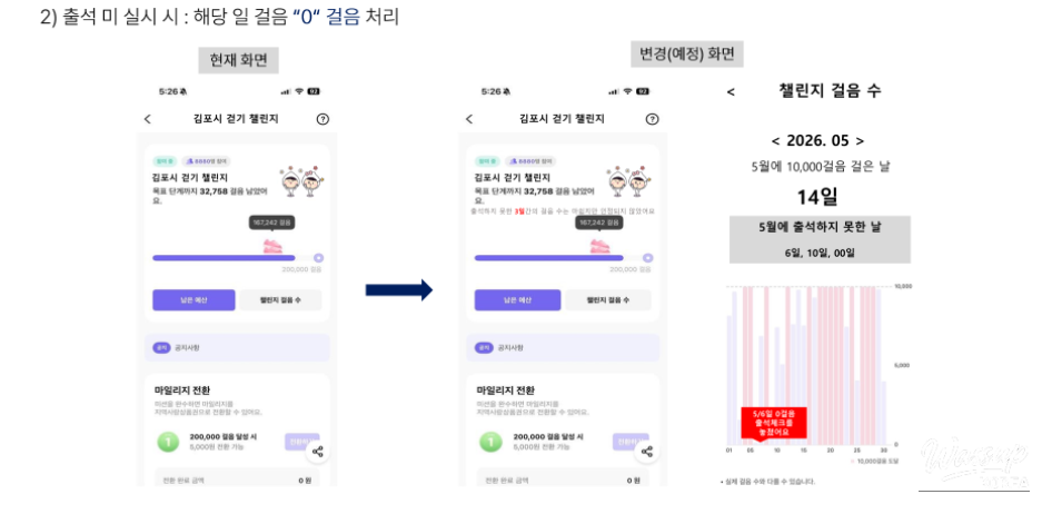 Join the Gimpo Pay Walking Challenge!_03