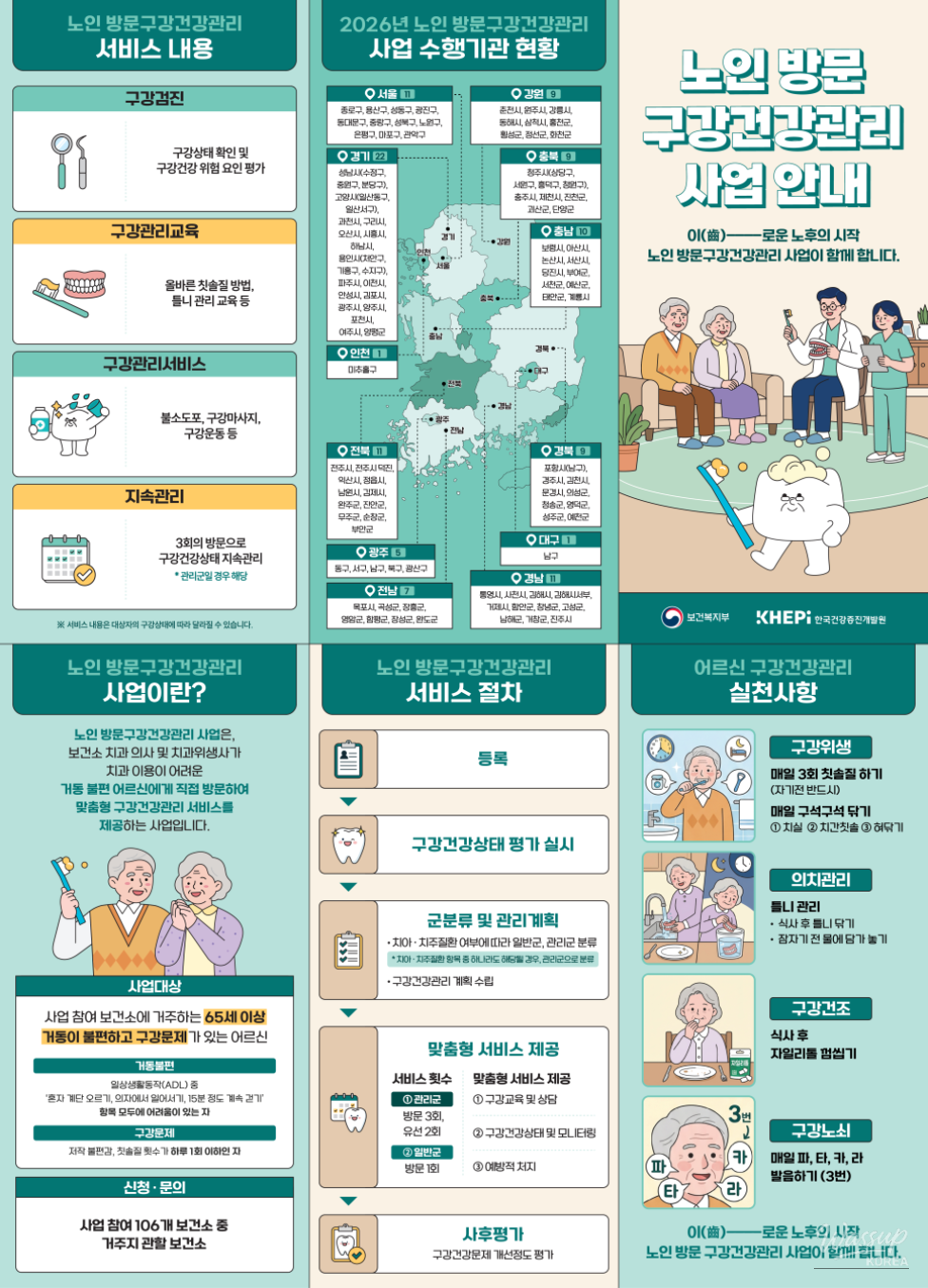 Home Dental Care for Seniors_02