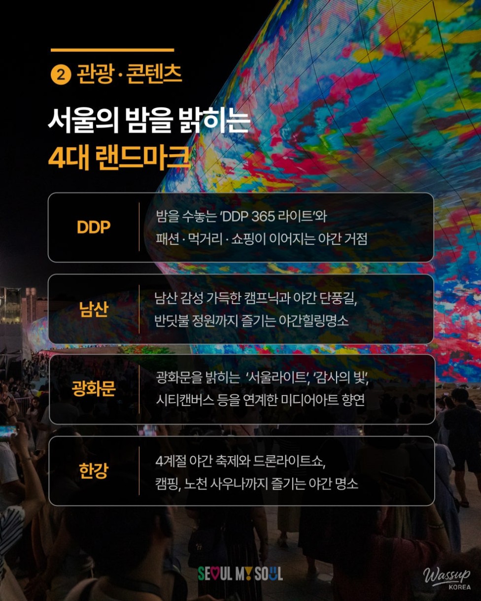 Transforming Seoul's Nightlife_05
