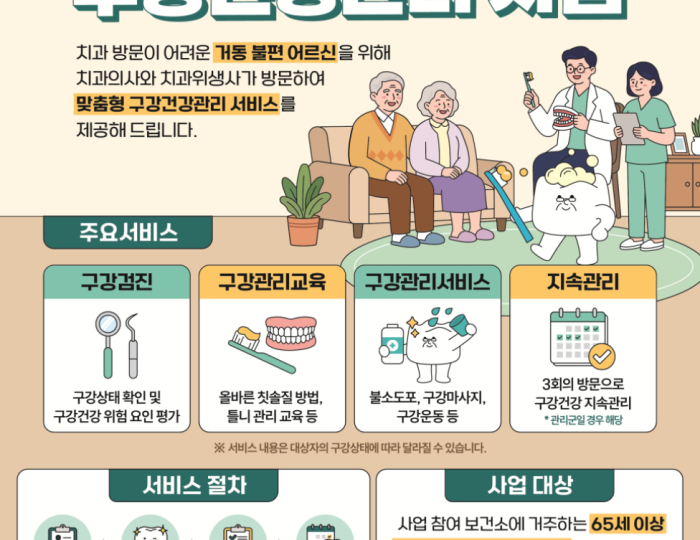Home Dental Care for Seniors float