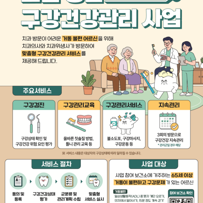 Home Dental Care for Seniors1641