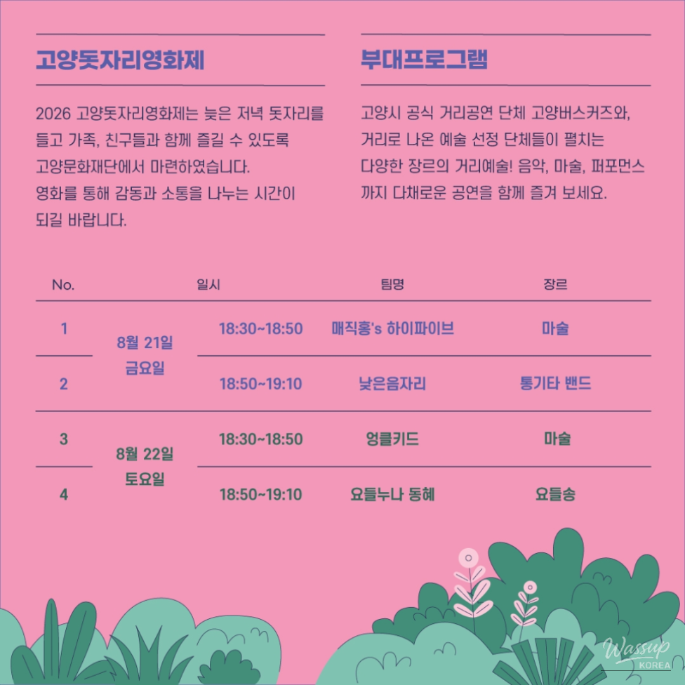 Memorable Summer Nights at the Goyang Mat Movie Festival_04