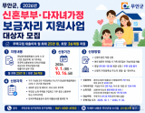Support for Home Purchase Loan Interest in Muan County