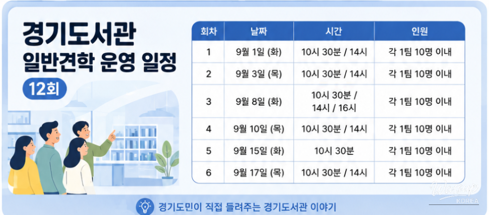 Exploring the Gyeonggi Provincial Library: A Journey with Local Guides_04