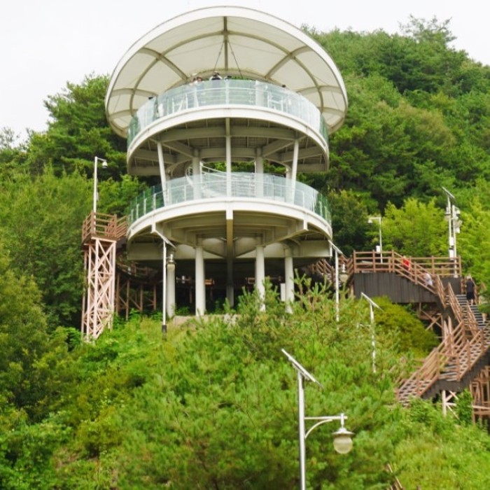 Exploring the Rich Literary Heritage of Sangju