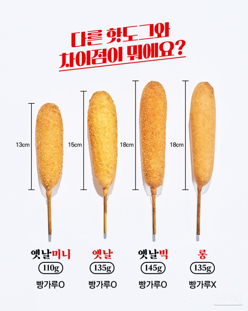 Delicious Hot Dog Options_04