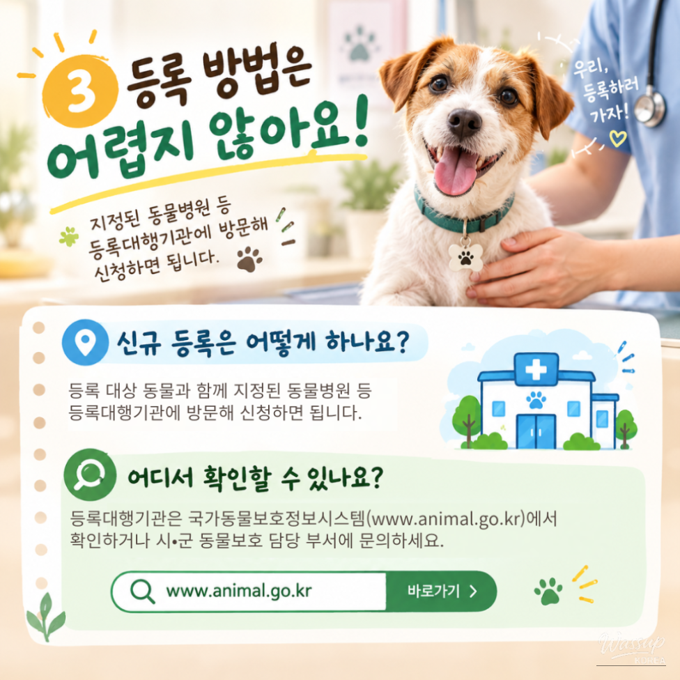 Time to Register Your Pet: Don't Miss the Deadline_05