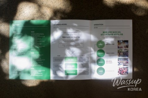 Building Community in Cheongdo: The Mompreneur Initiative_01