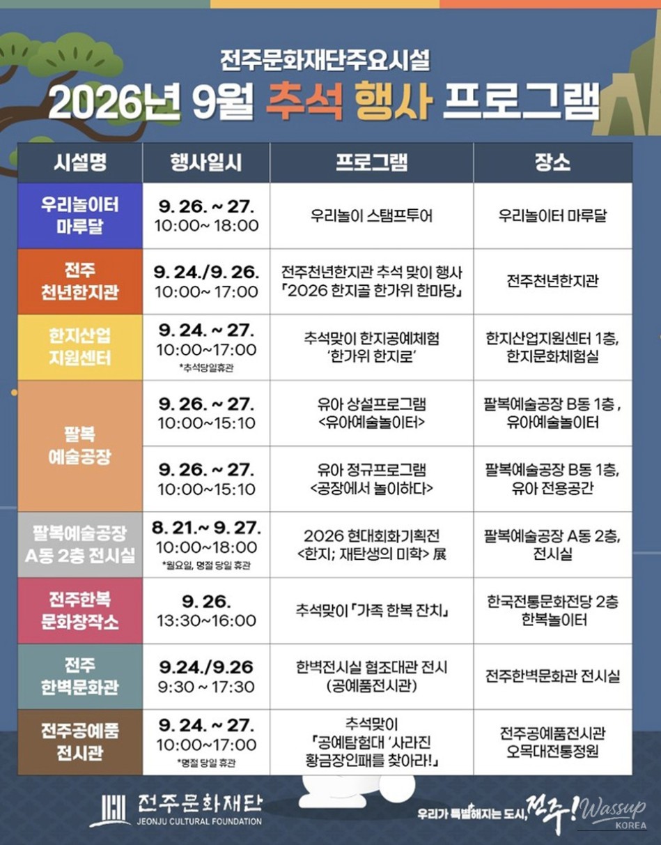 2026 Chuseok Programs in Jeonbuk_05