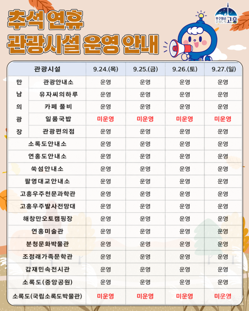 Enjoy Your Chuseok Holiday in Goheung!_01