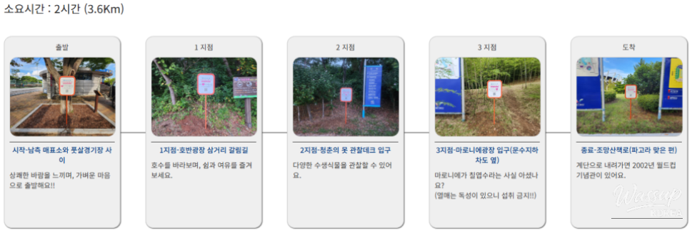 Exploring Ulsan's Environmental Love Trail: The Path of Youth Dreams_02