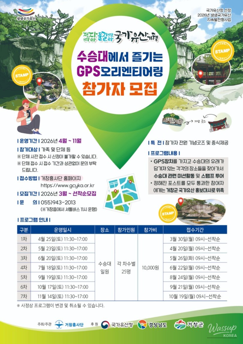 Exploring Historical Sites with GPS at Susungdae_01