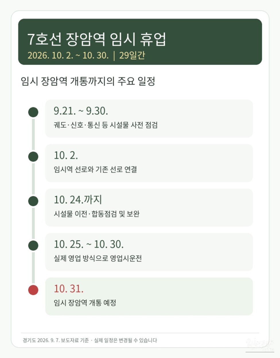 Temporary Closure of Jangam Station and Shuttle Bus Service Announcement_07