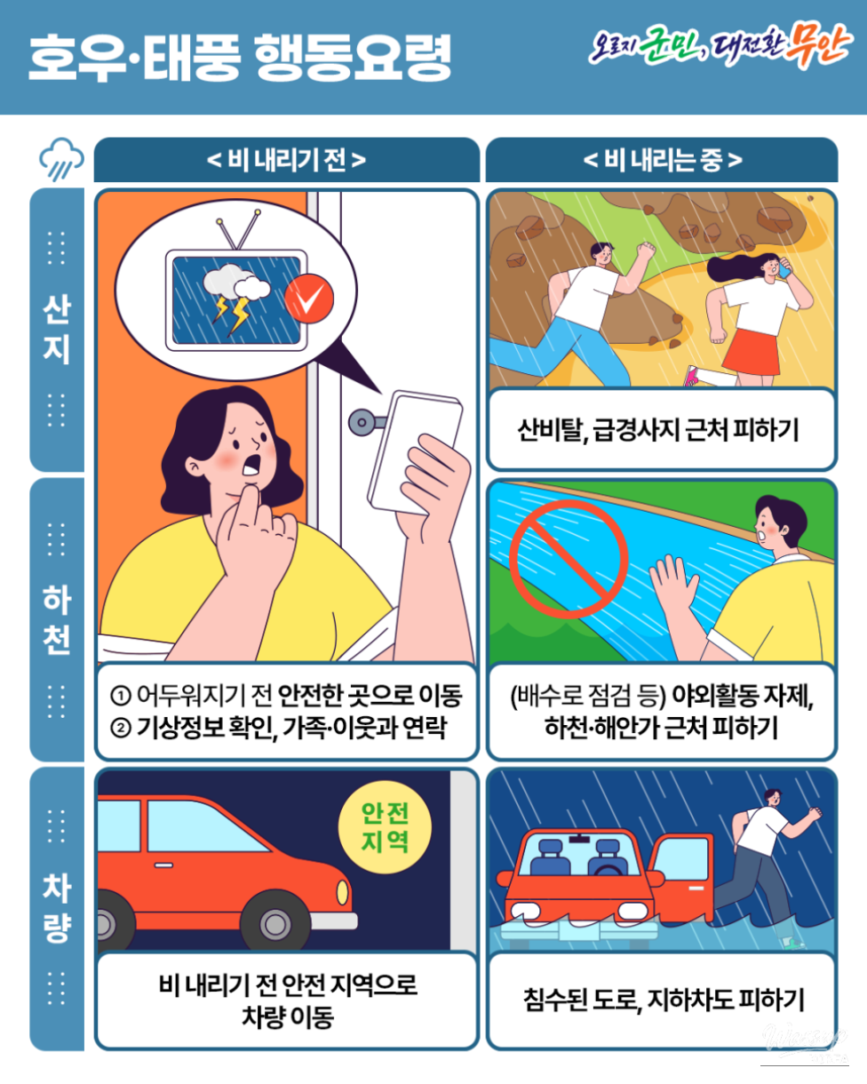 Safety Guidelines for Sudden Heavy Rain and Landslides_05