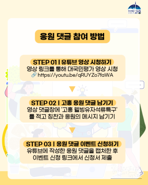 Support the Goheung Well-being Yuzu Pomegranate Special Zone!_02