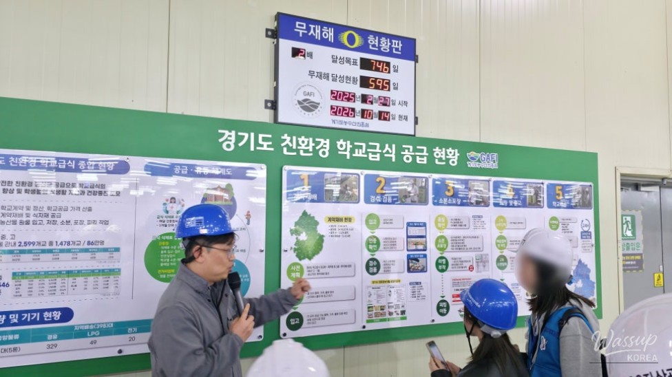 Exploring Eco-Friendly School Meals in Gyeonggi Province_04